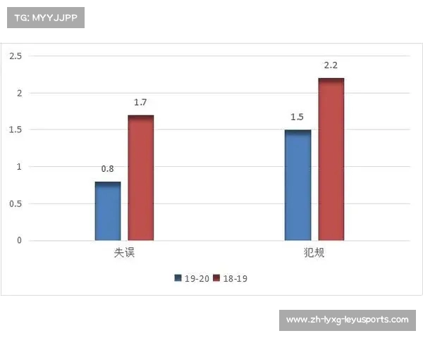 法甲防守数据分析报告:从前场逼抢到后场封堵全解析 法甲防守数据分析报告:从前场逼抢到后场封堵全解析