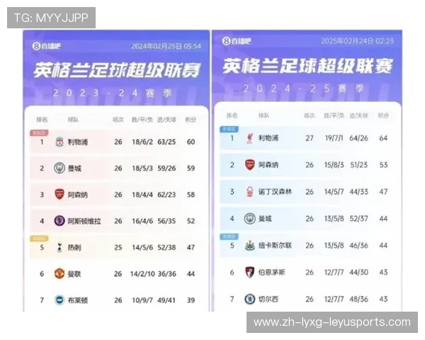 英超拿过欧冠的球队的全面梳理与背景故事 英超拿过欧冠的球队的全面梳理与背景故事