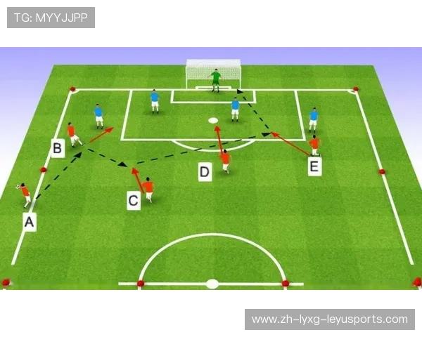 足球比赛中的防守战术与进攻组织